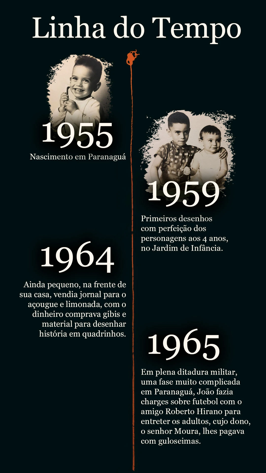 1955 até 1965